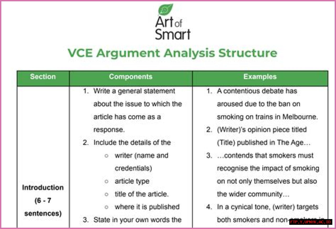 Most Comprehensive Guide To Post 275: A Definitive Analysis