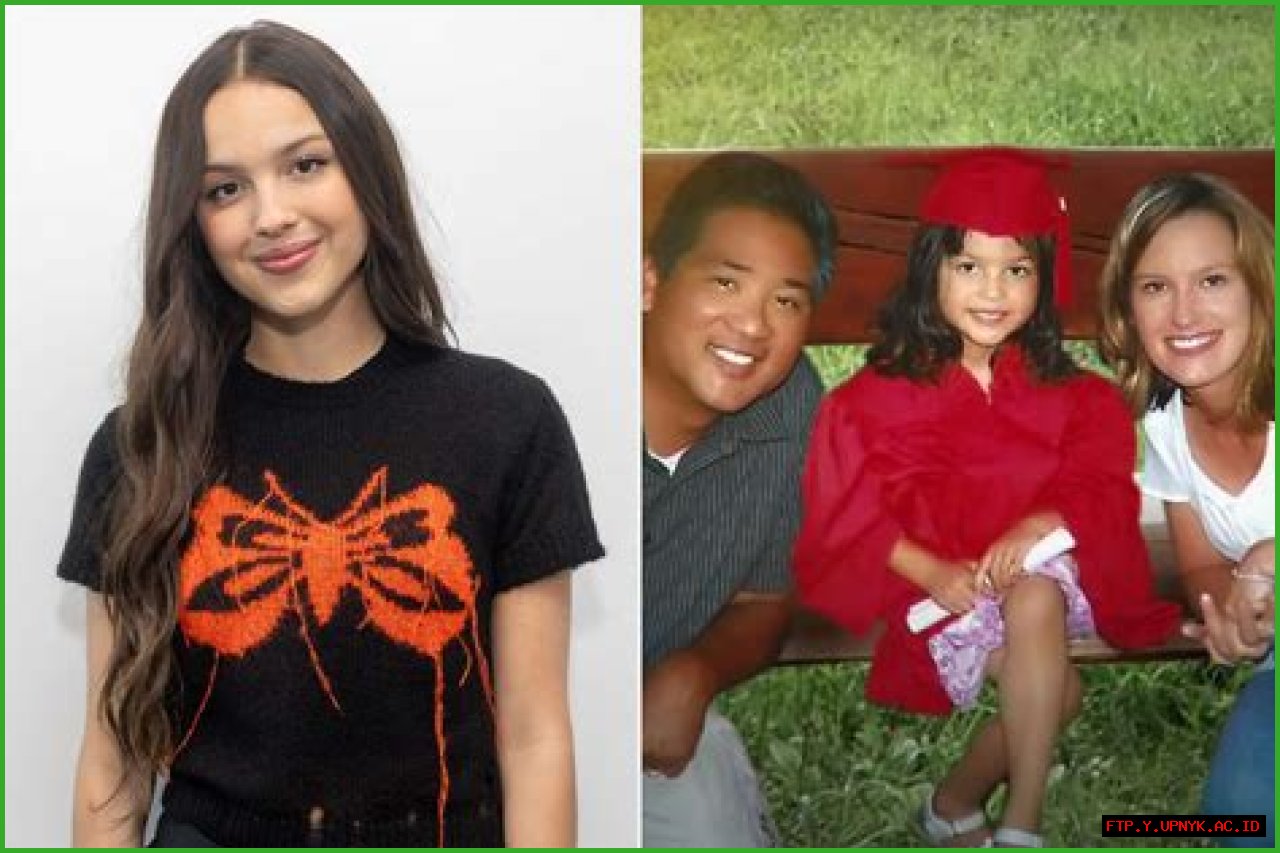 Olivia Rodrigo's Parents: The Unsung Heroes Behind Her Success