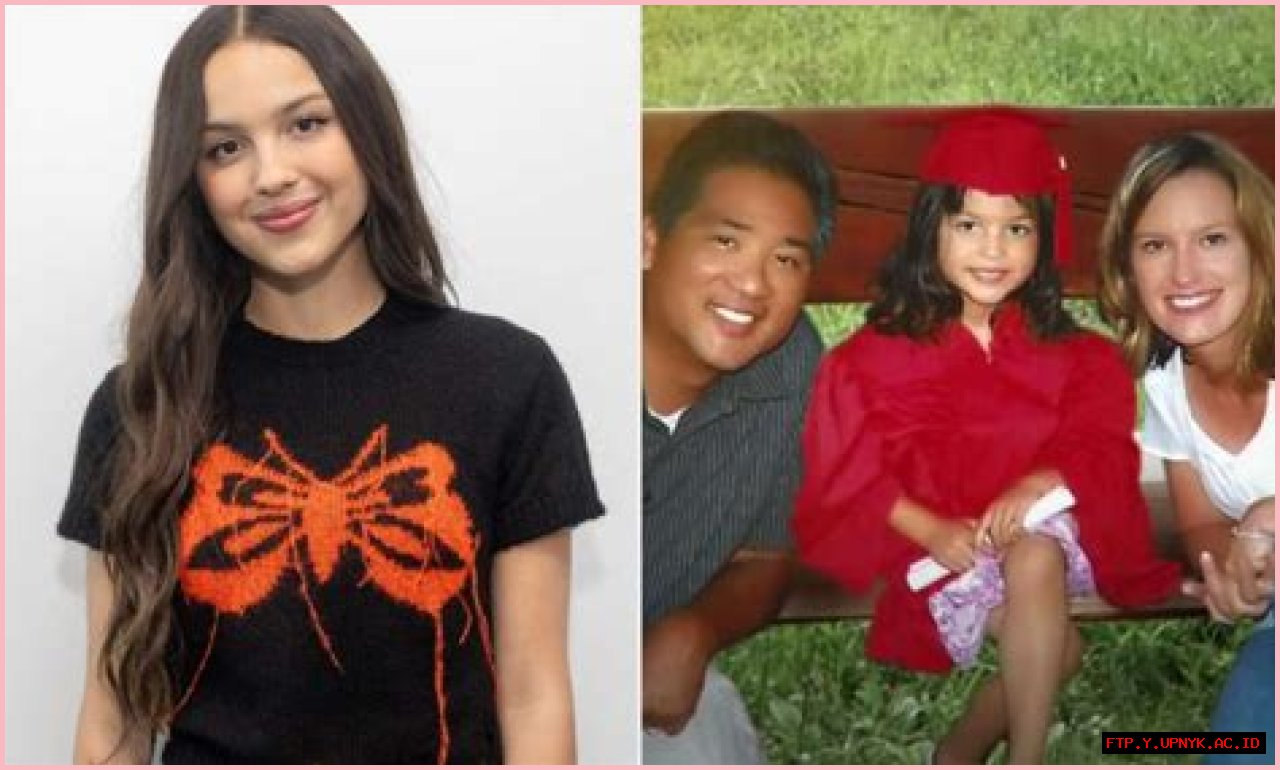 Olivia Rodrigo's Parents: Uncovering The Roots Of A Rising Star