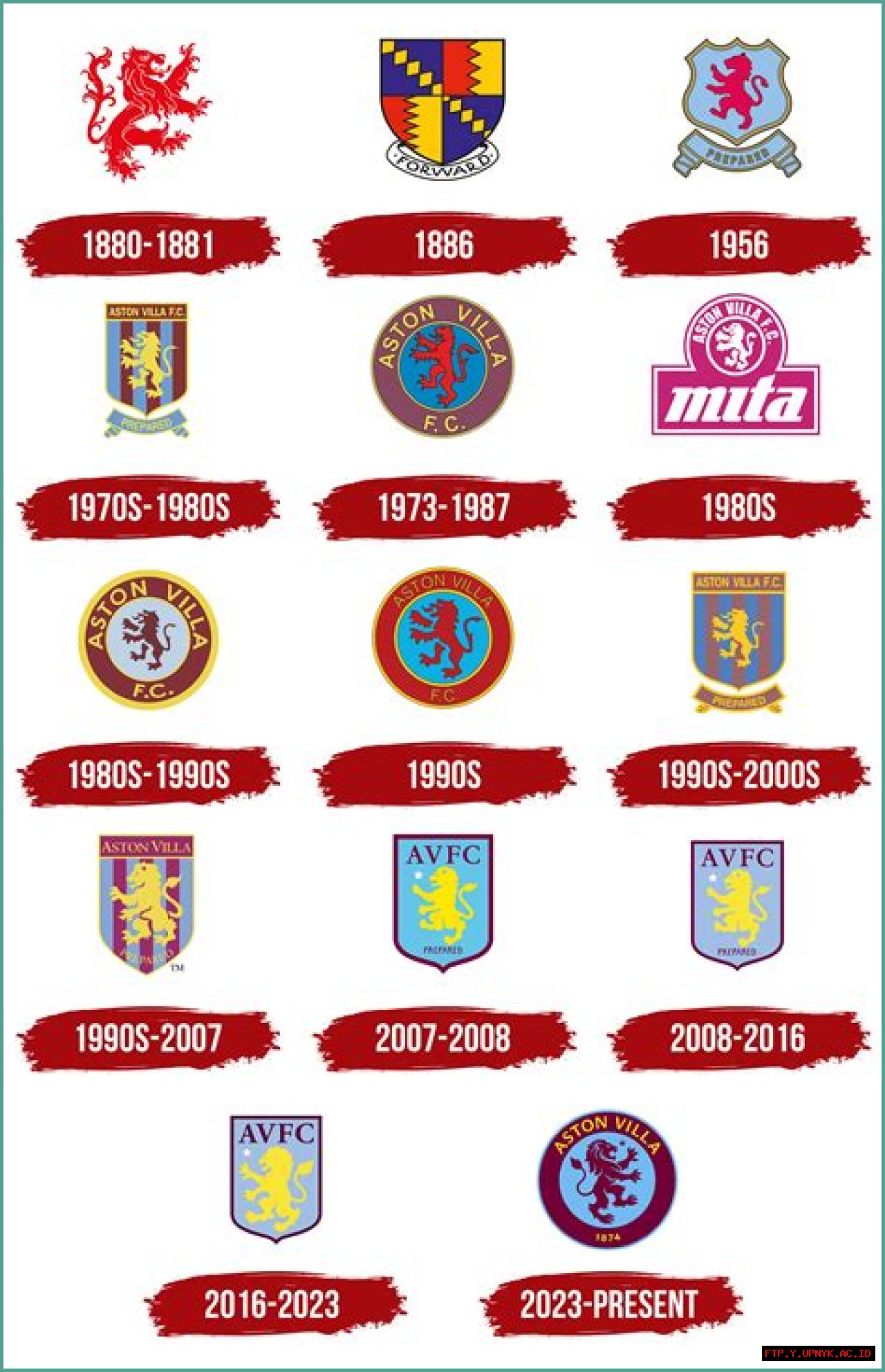 Ollie Watkins' Roots: Exploring The Origins Of The Aston Villa Star