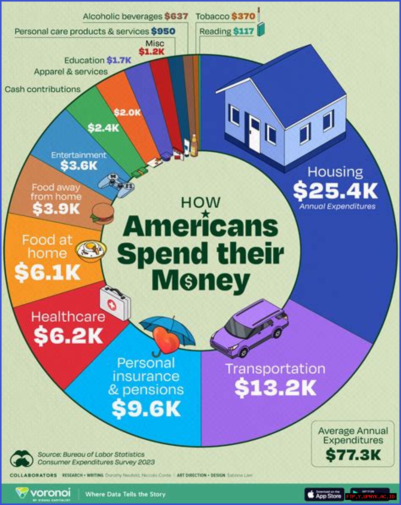 Picking Up The Pace: How Much FAAB Should You Spend On Jerome Ford?