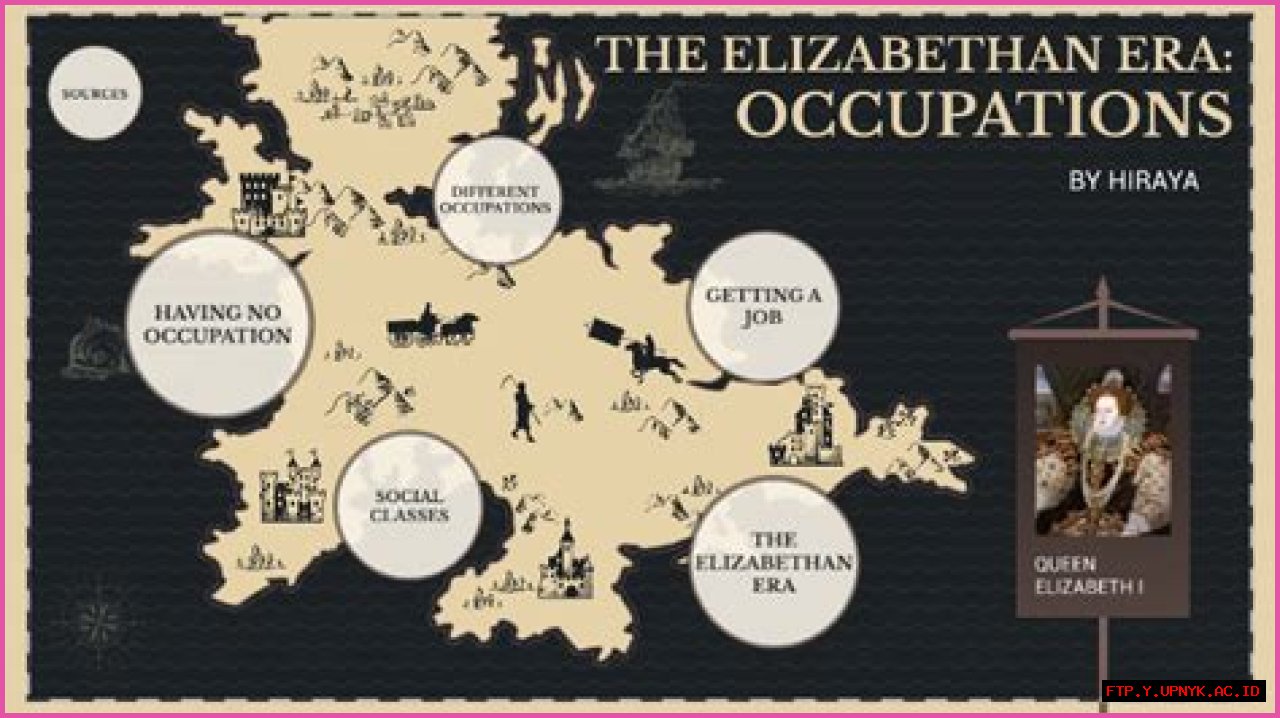 Profound Elizabethan Era Occupations: A Historical Insight
