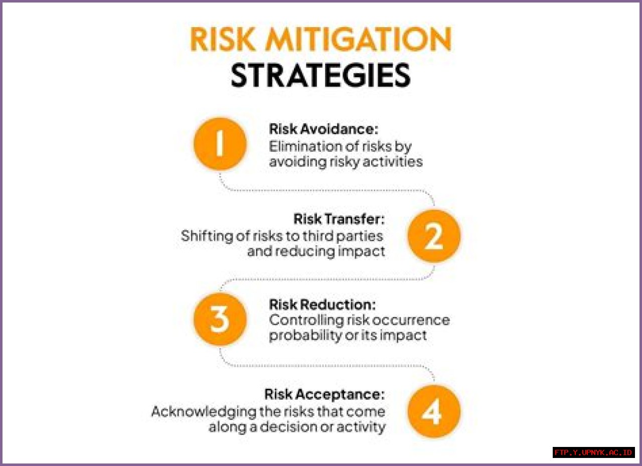 Radiation Exposure Strain: Understanding The Risks And Mitigation Strategies