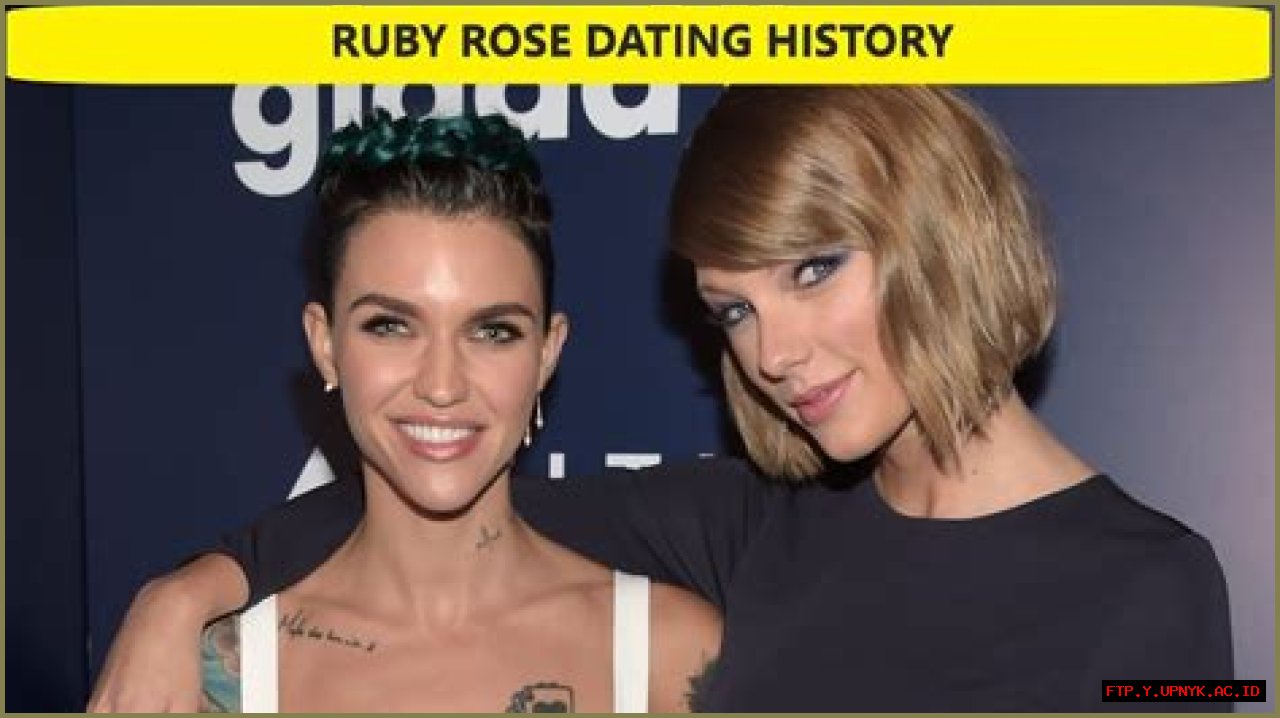 Relationship Status: Is Ruby Rose Married? Uncover The Truth