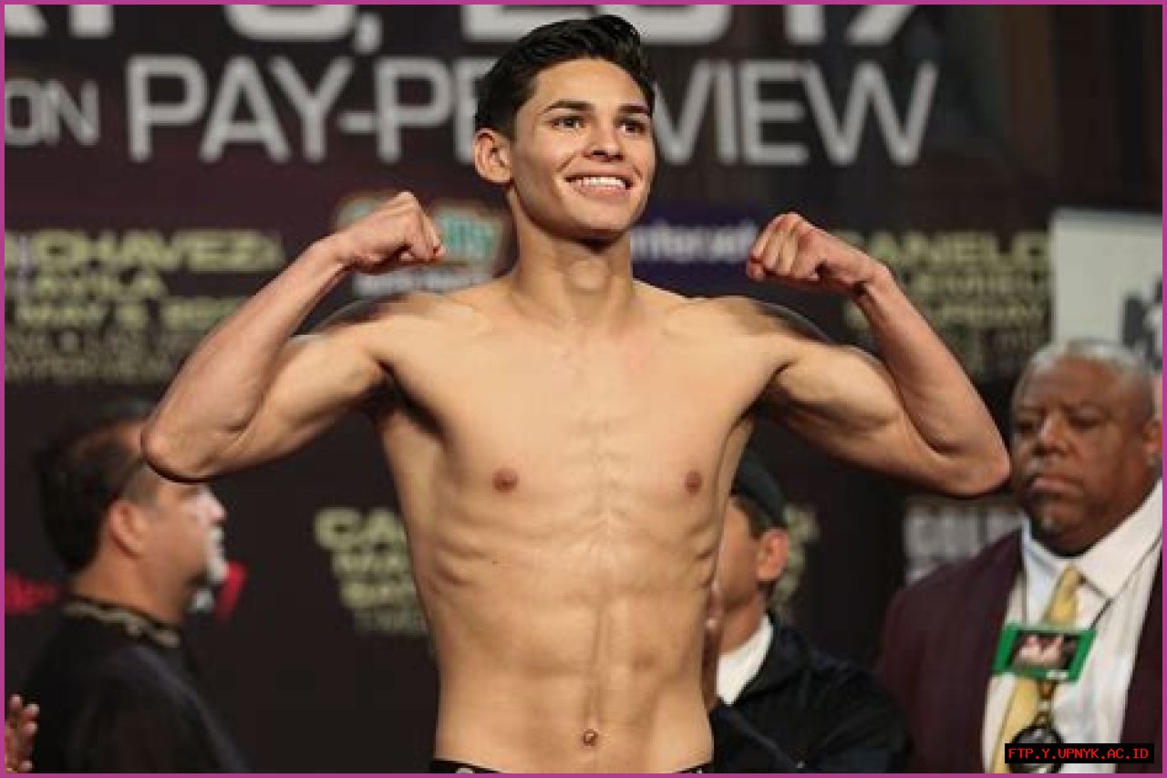 Ryan Garcia's Comprehensive Fight Stats And Record