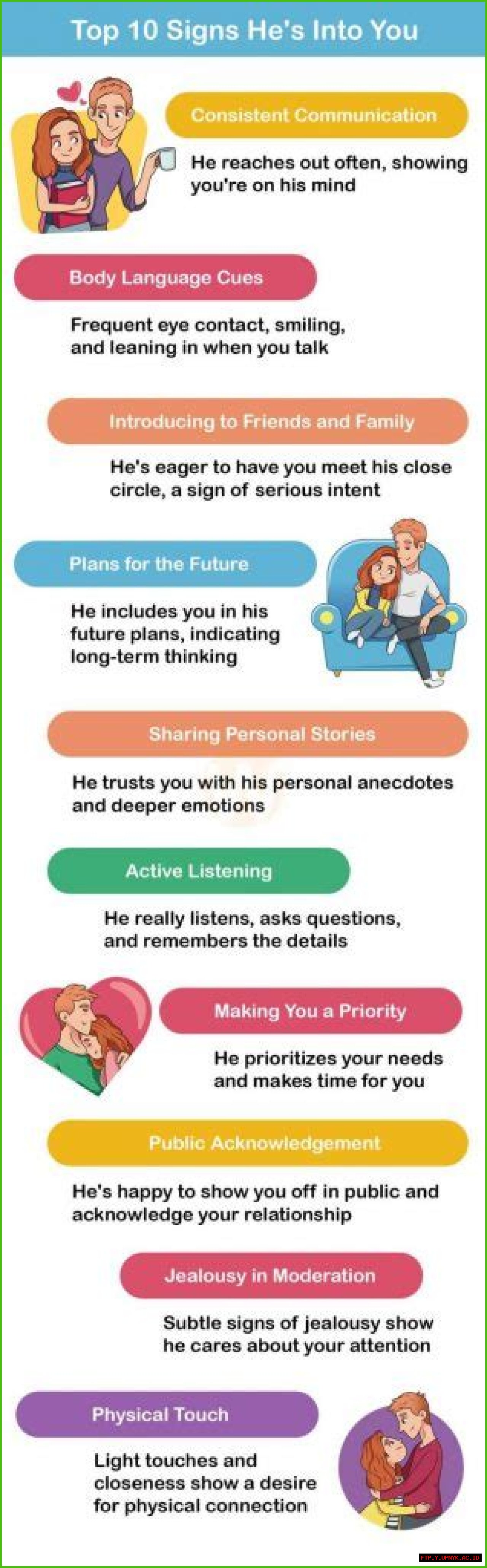 Signs He's Into You: Surefire Indicators That He's Interested