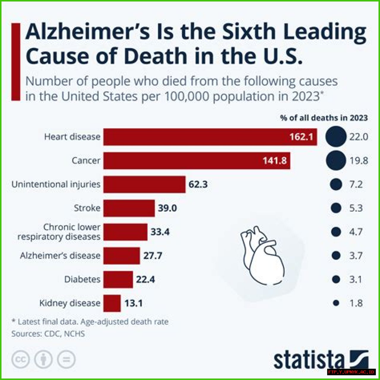 Sue Johanson's Cause Of Death: A Tragic Loss