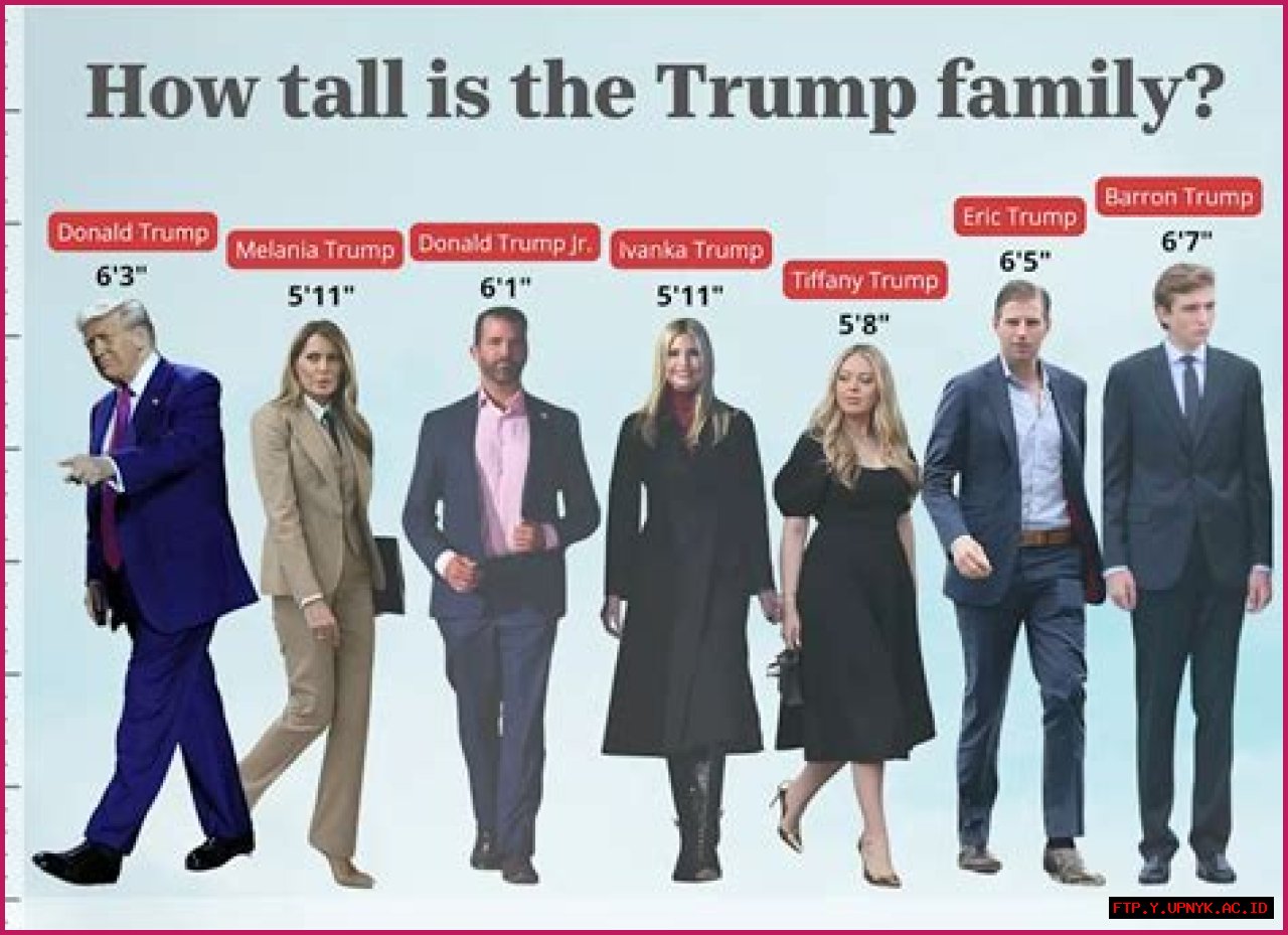 The Astonishing Height Of Baron Trump: Unveiled In Centimeters