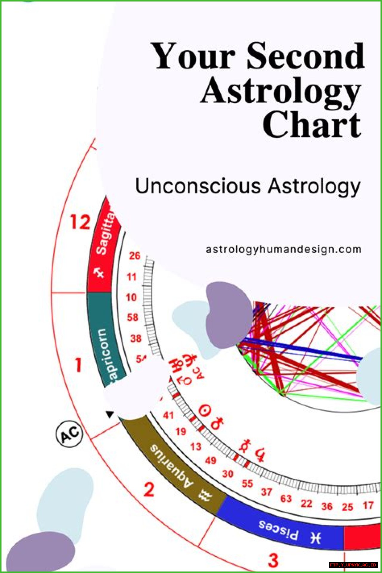 The Astrological Blueprint: Unveiling Zooey Deschanel's Birth Chart