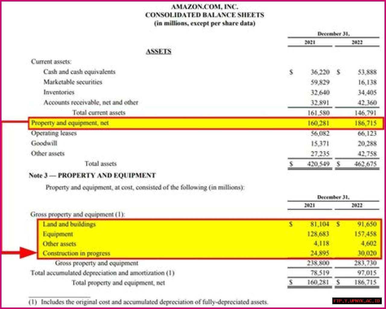 The Complete Breakdown Of Octavio Hinojosa's Physical Attributes And Financial Standing