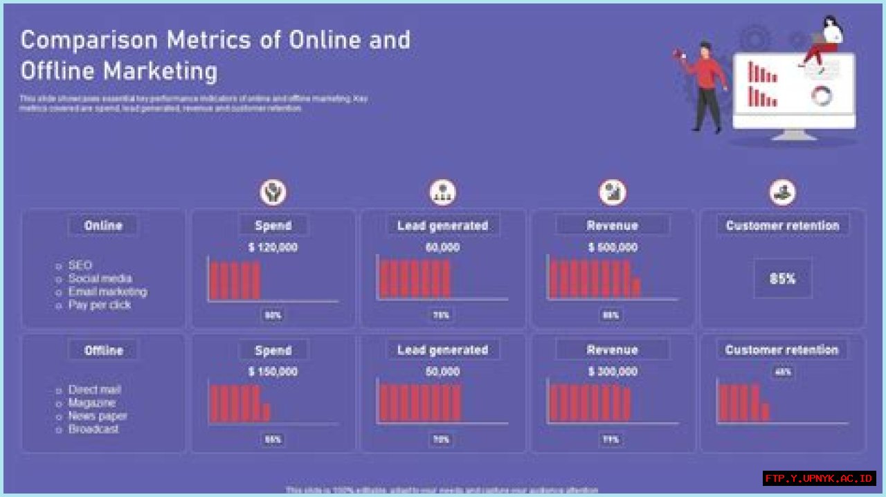 The Definitive Guide To Ben Dehmler: Master SEO And Online Marketing