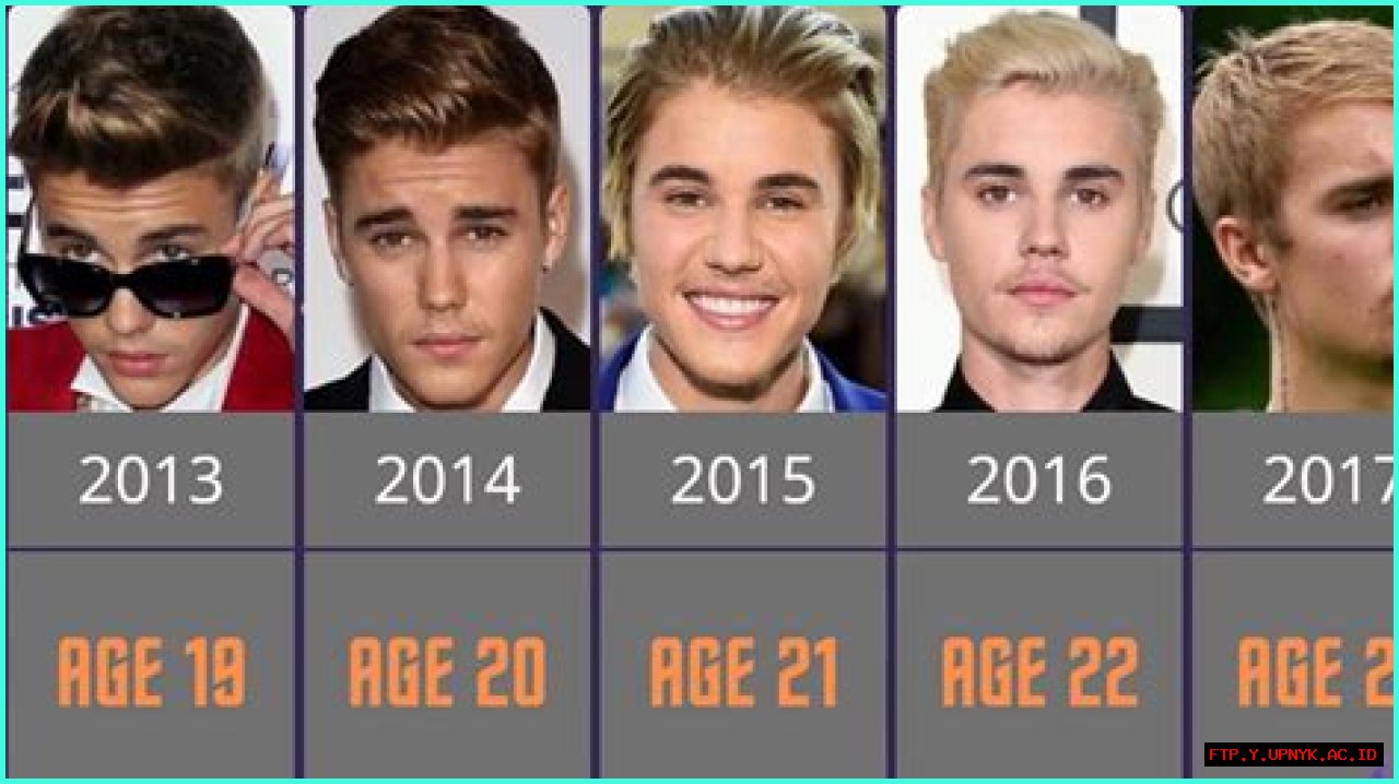 The Definitive Guide To Justin Bieber's Age: A Breakdown For Fans