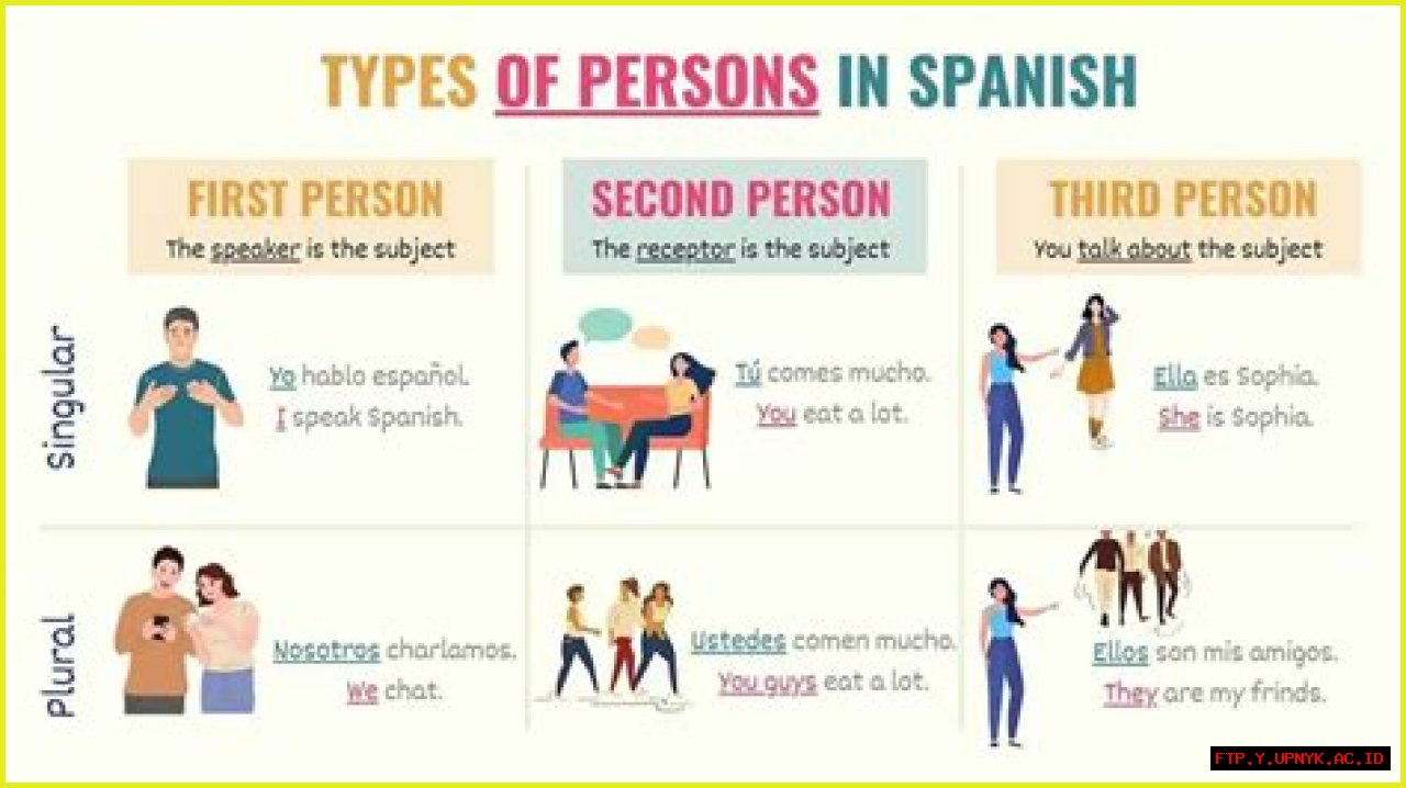 The Definitive Guide To Stephen Moyer: All You Need To Know And More