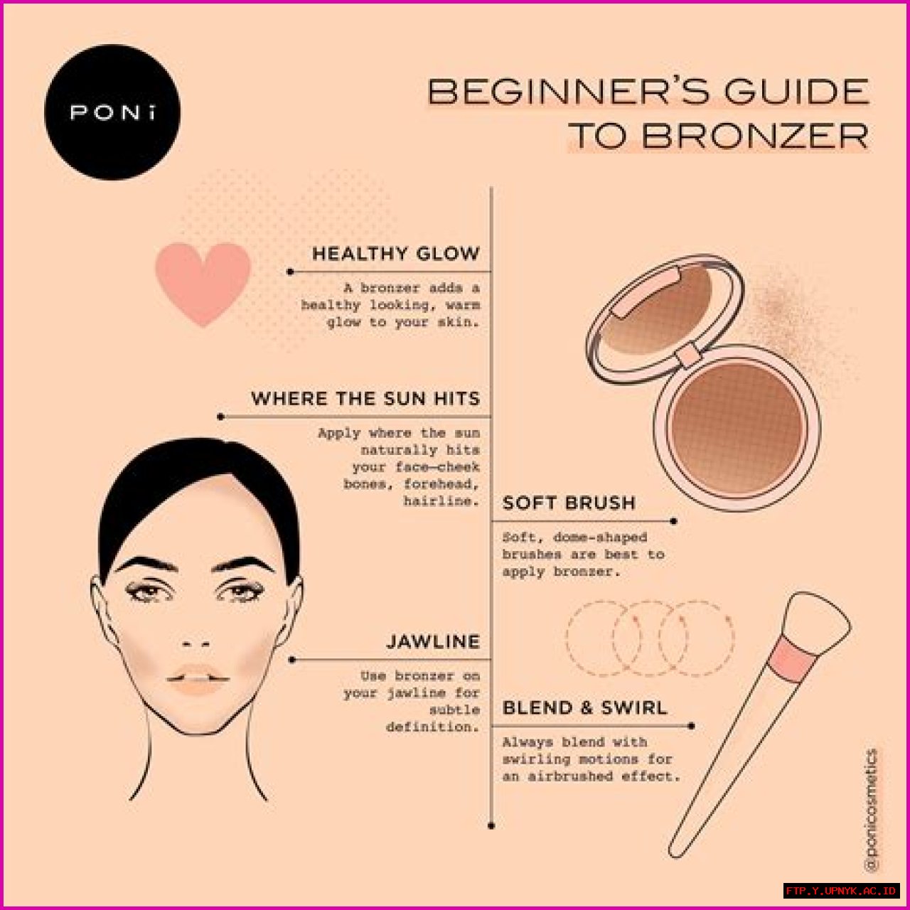 The Essential Guide To Bronzer And Blush Sticks: Enhance Your Natural Glow