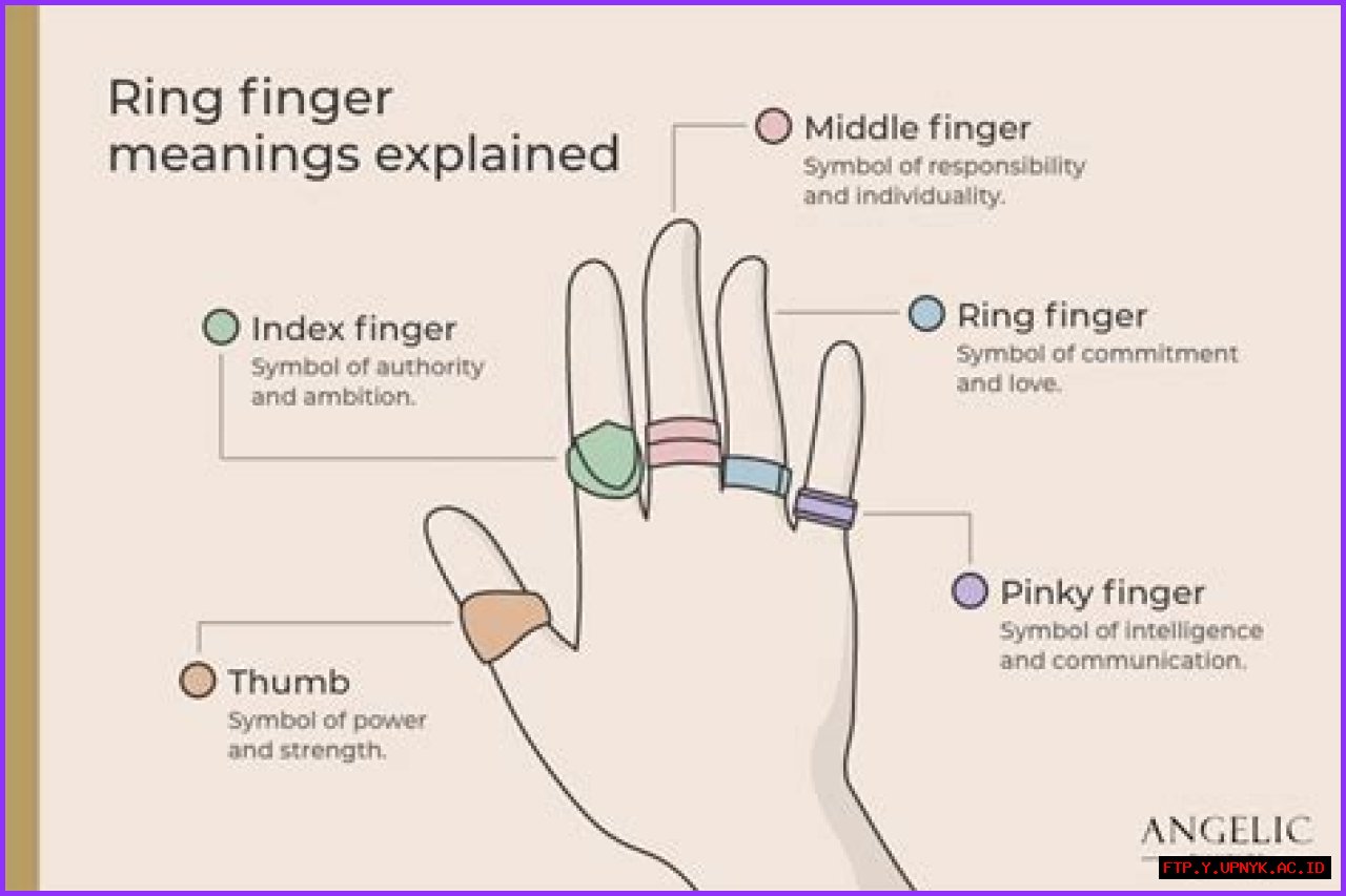 The Essential Guide To Godfather Pinky Rings: Symbolism, Style, And Meaning
