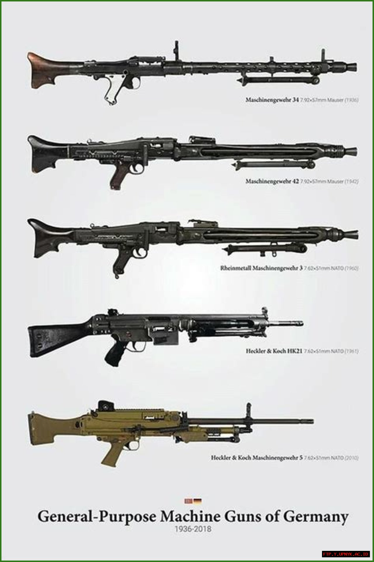 The Evolution Of Machine Gun Cherry: A Comprehensive Guide