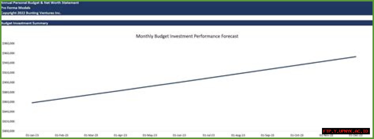 The Evolving Wealth Of Brooke Eden: A Look Into Her Net Worth Forecast For 2024