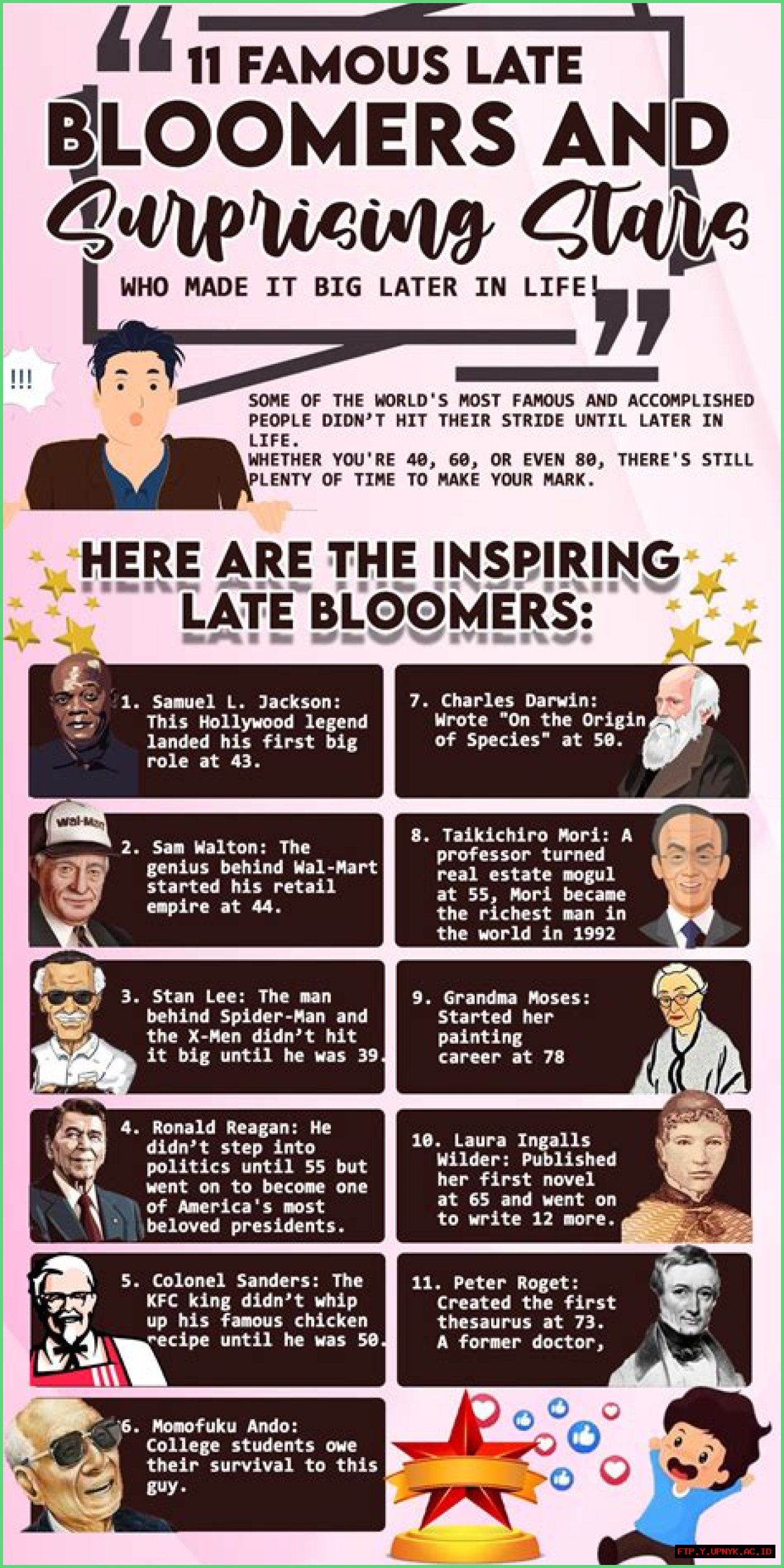 The Incredible Late Bloomers: Inspirational Stories Of Success After 70