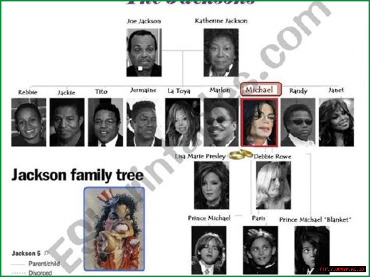 The Jackson Family Tree: Unveiling The Next Generation