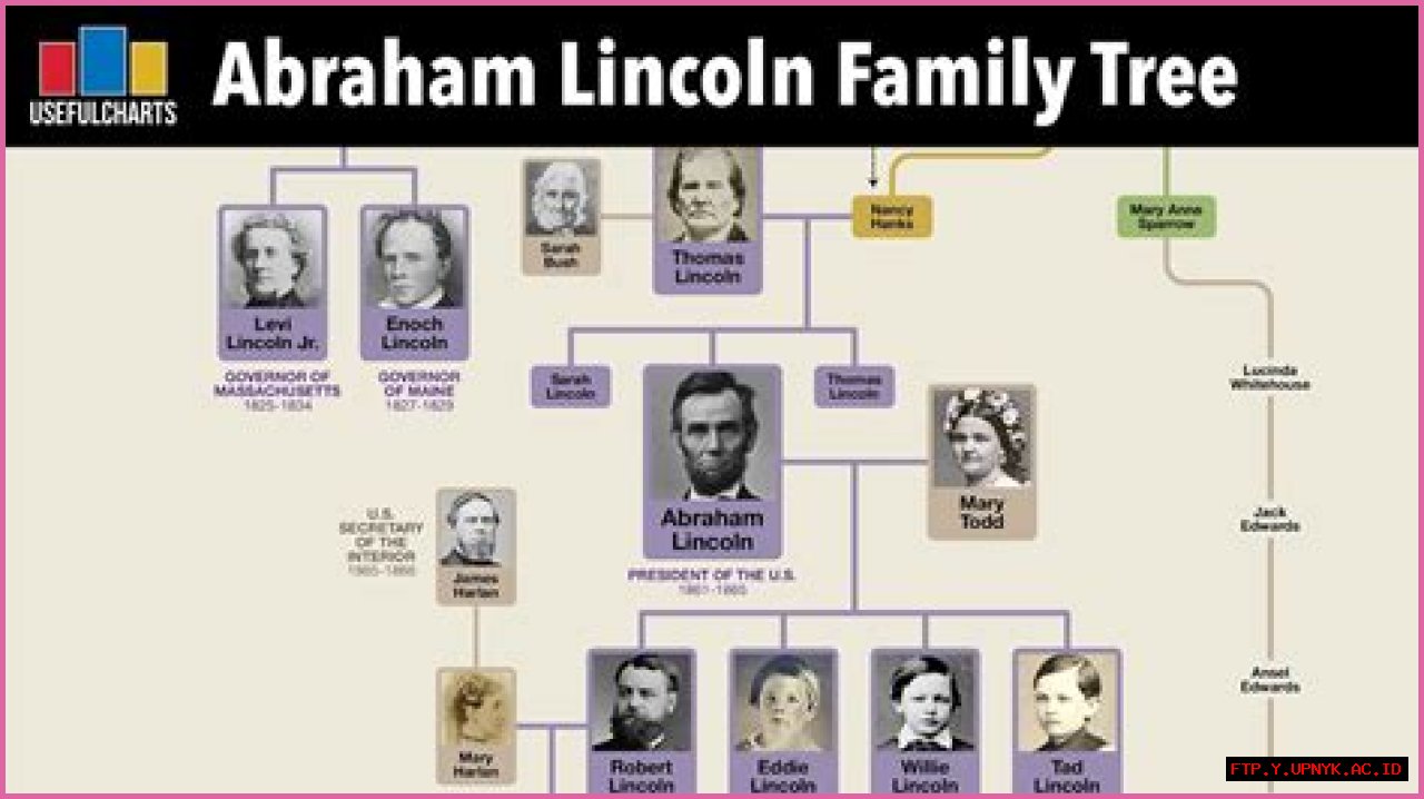 The Lineage Of Jesse Plemons: Exploring His Family History