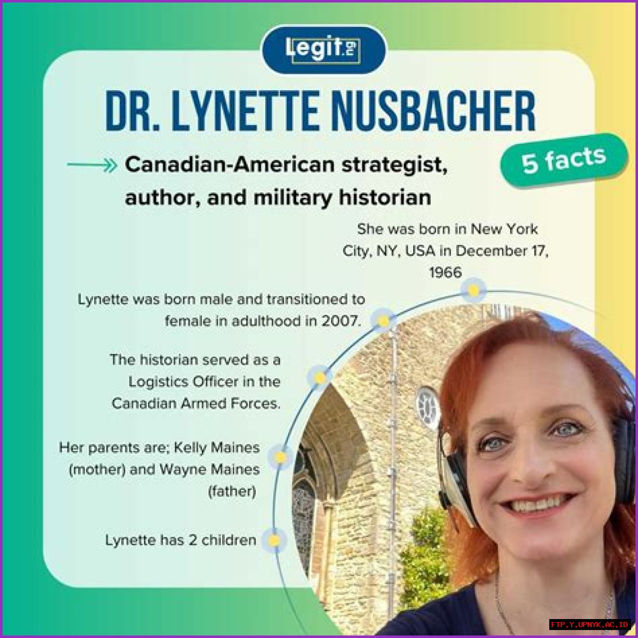 The Lynette Nusbacher Chronicles: Insights From A Leading Tech Visionary