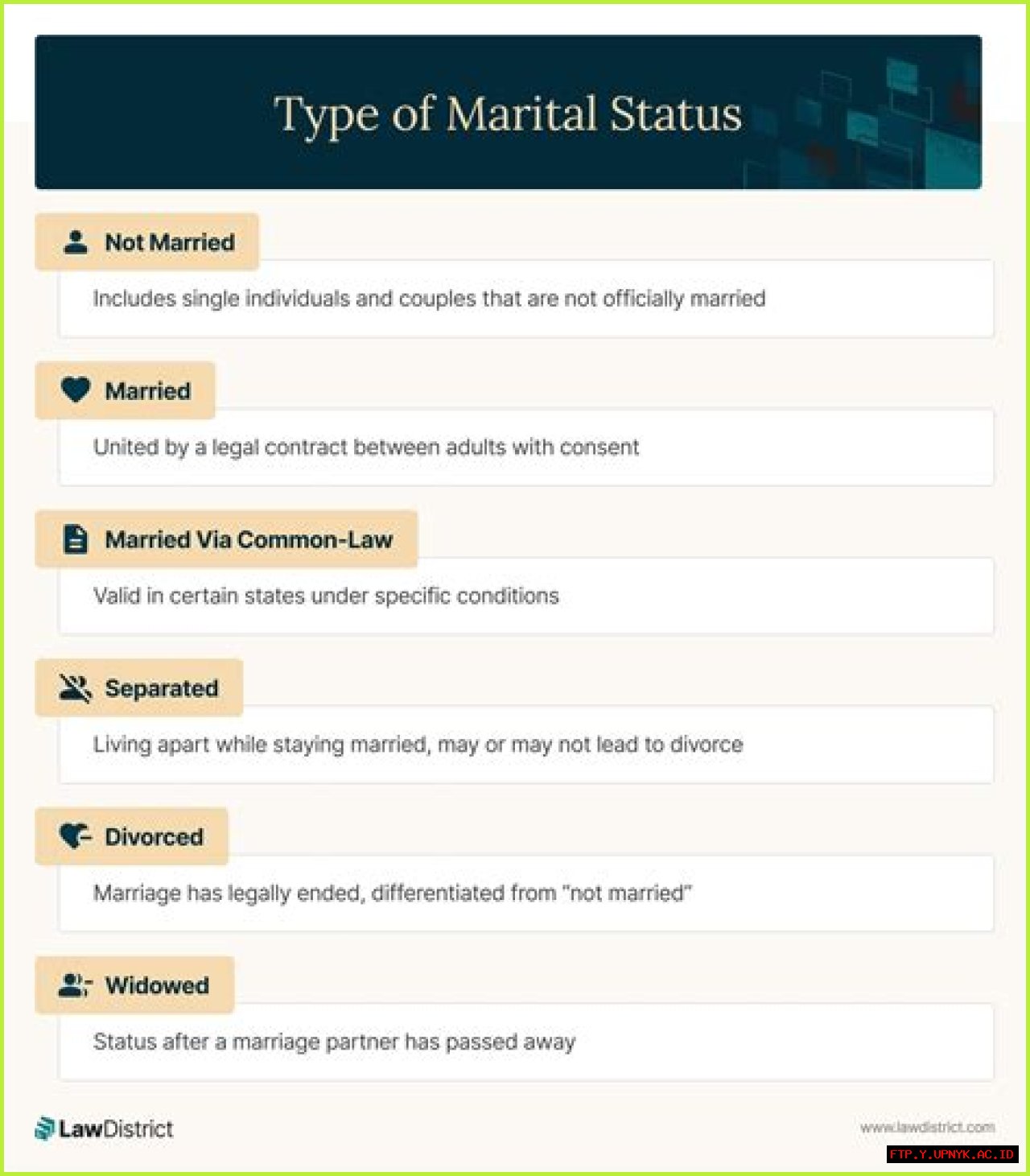The Marital Status Of Brian Quinn: Is He Hitched?