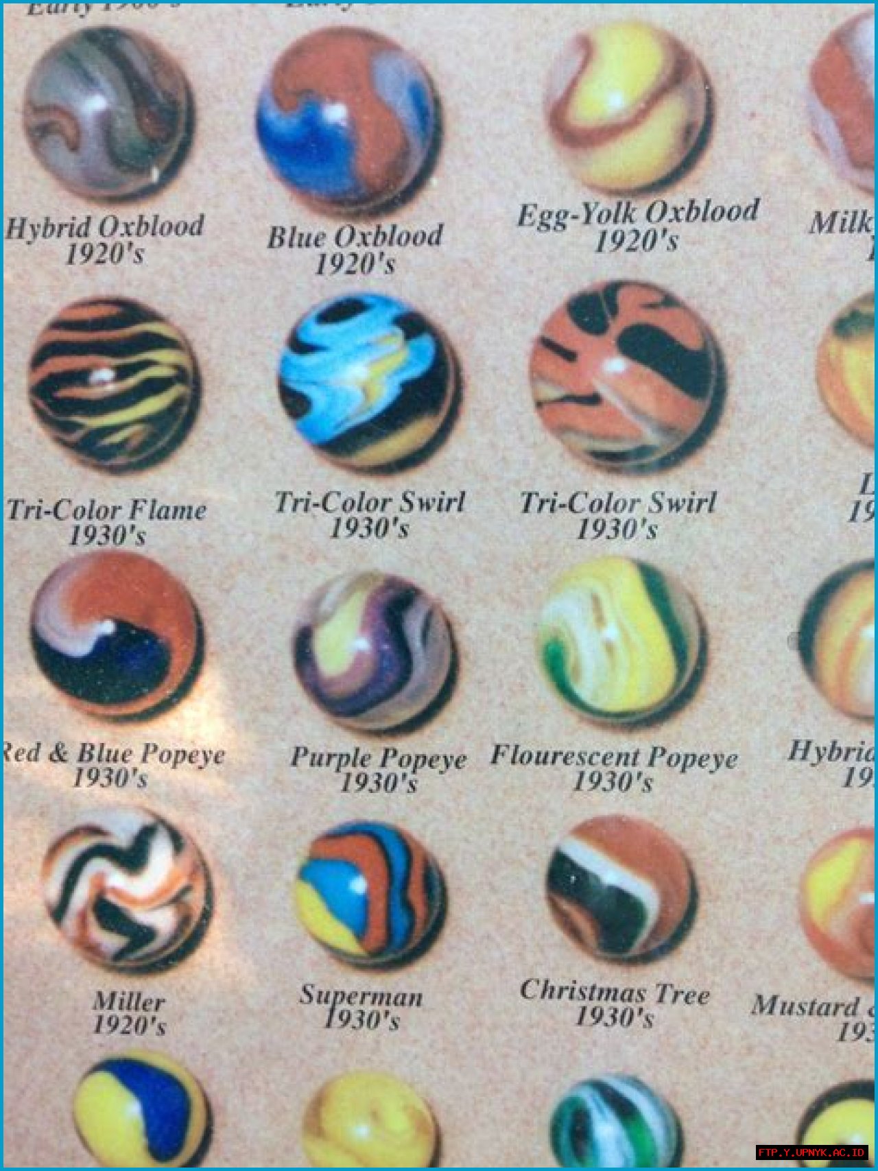 The Most Valuable Marble: A Collector's Guide