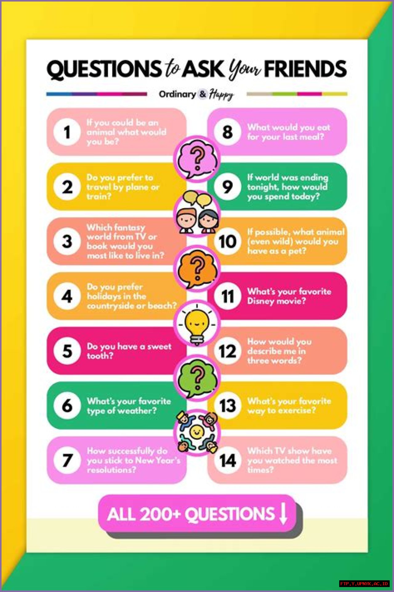 The Ultimate Guide To 20 Questions For Unforgettable Friendships