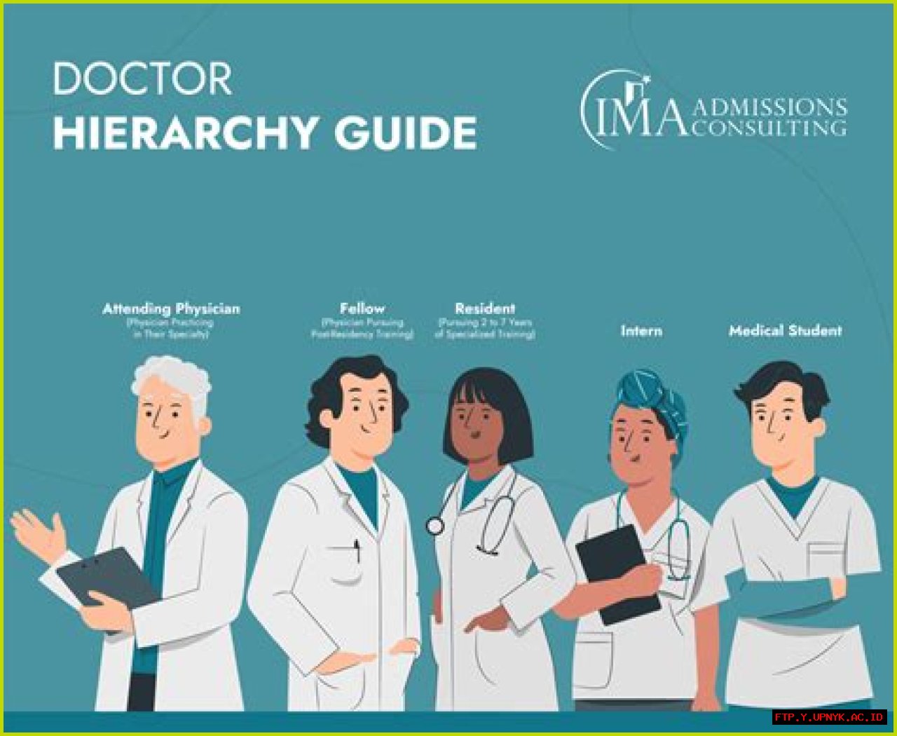 The Ultimate Guide To Doctor ATV: The Essential Resource For ATV Enthusiasts