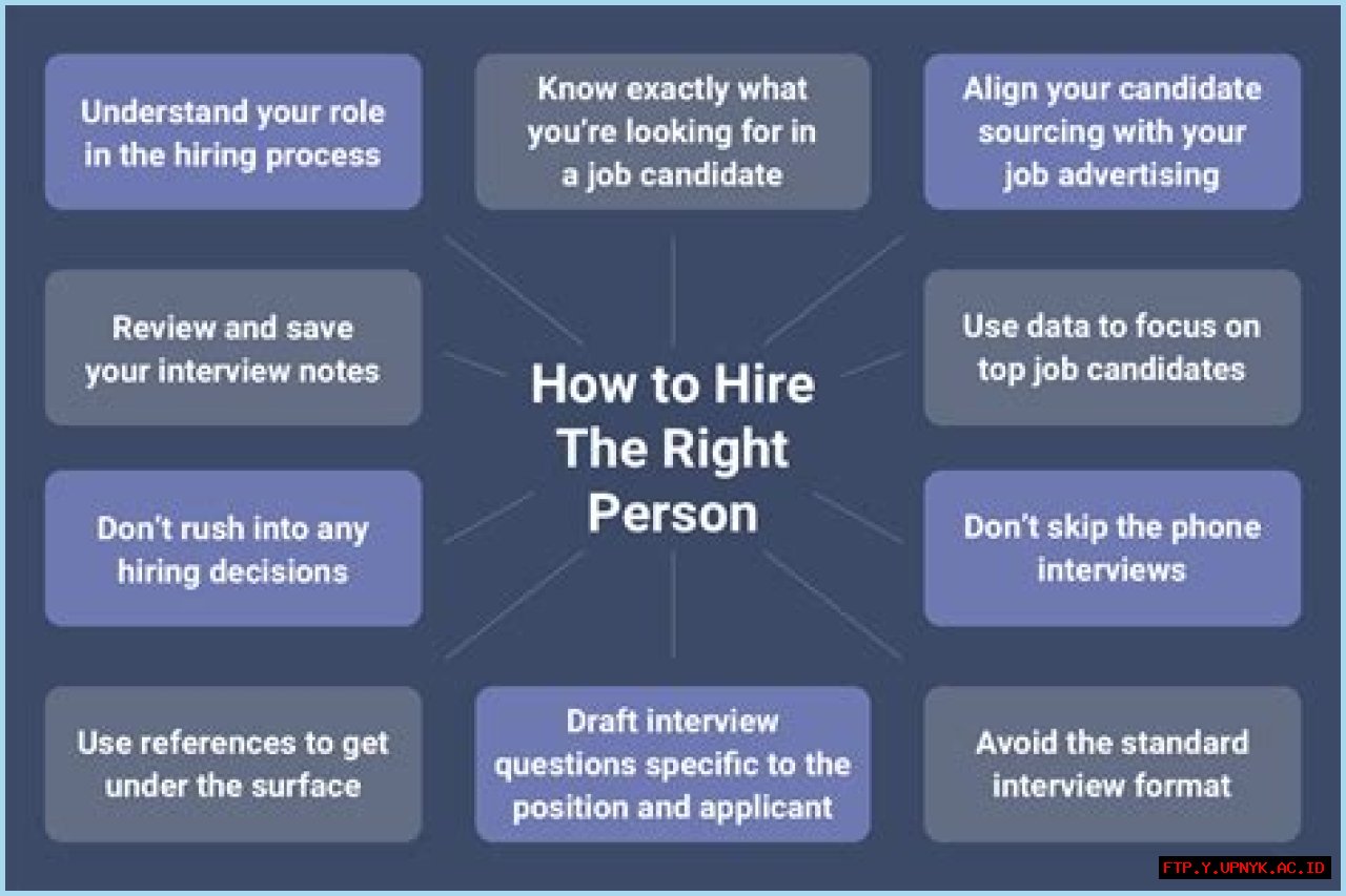 The Ultimate Guide To Hiring The Perfect T Usher