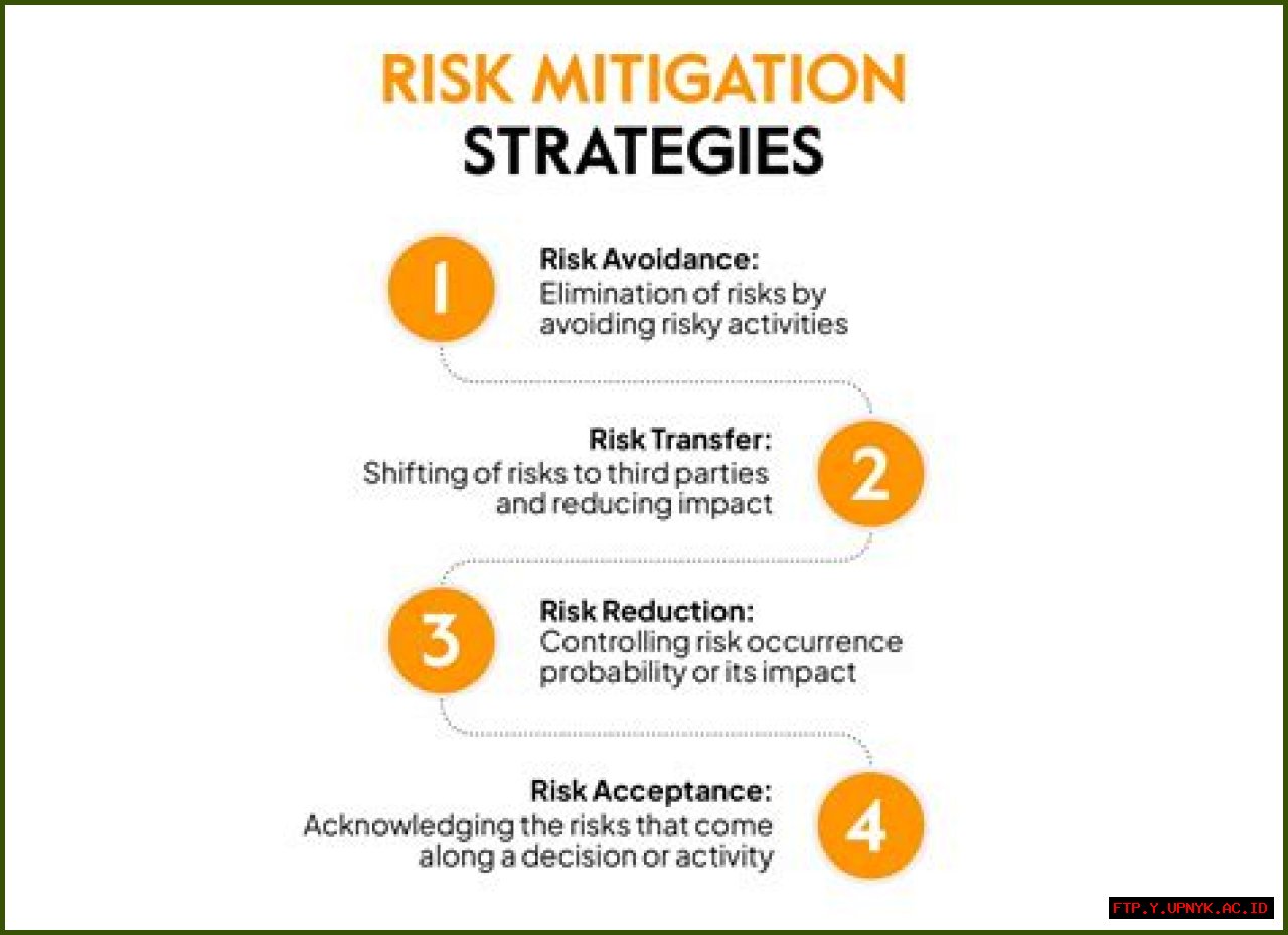 The Ultimate Guide To Influencers Gone Rogue: Risks And Mitigation Strategies