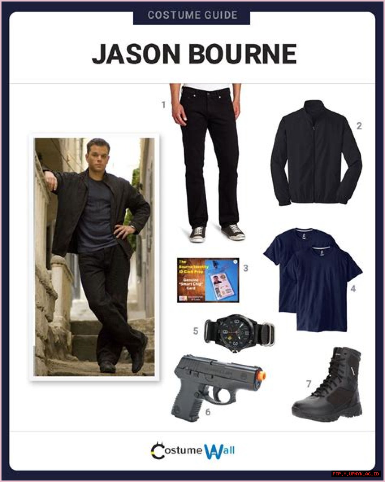 The Ultimate Guide To Jason Bourne Outfits: An In-Depth Look
