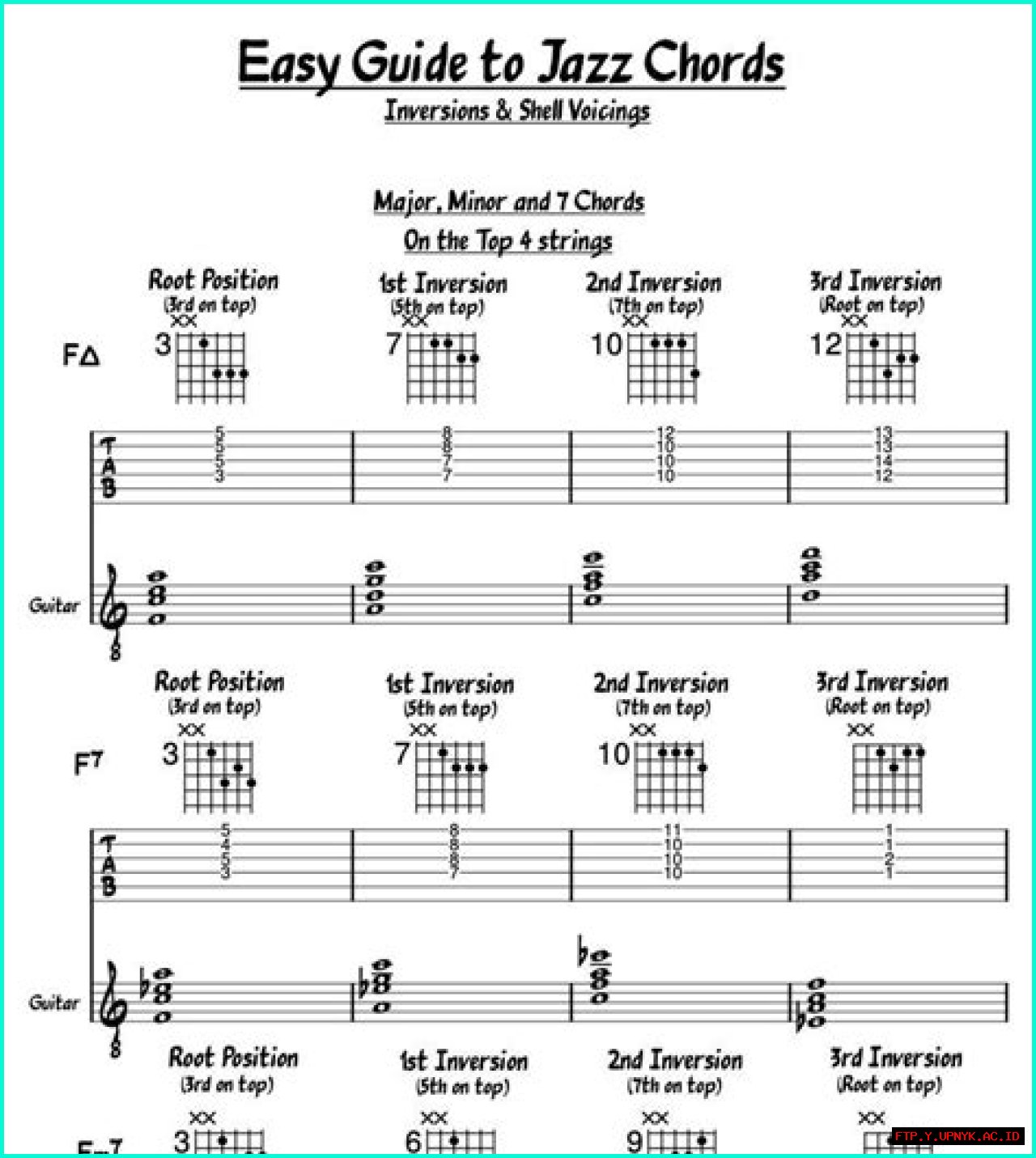 The Ultimate Guide To Jazz Distefano: Exploring His Life, Music, And Influence