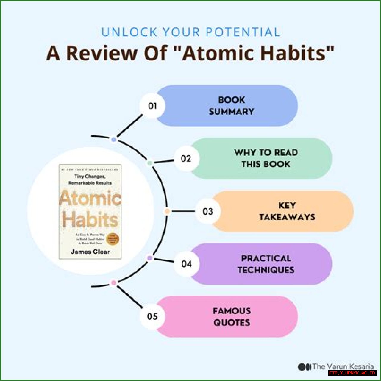 The Ultimate Guide To My Atomic: Unlocking The Power Of Atomic Technology
