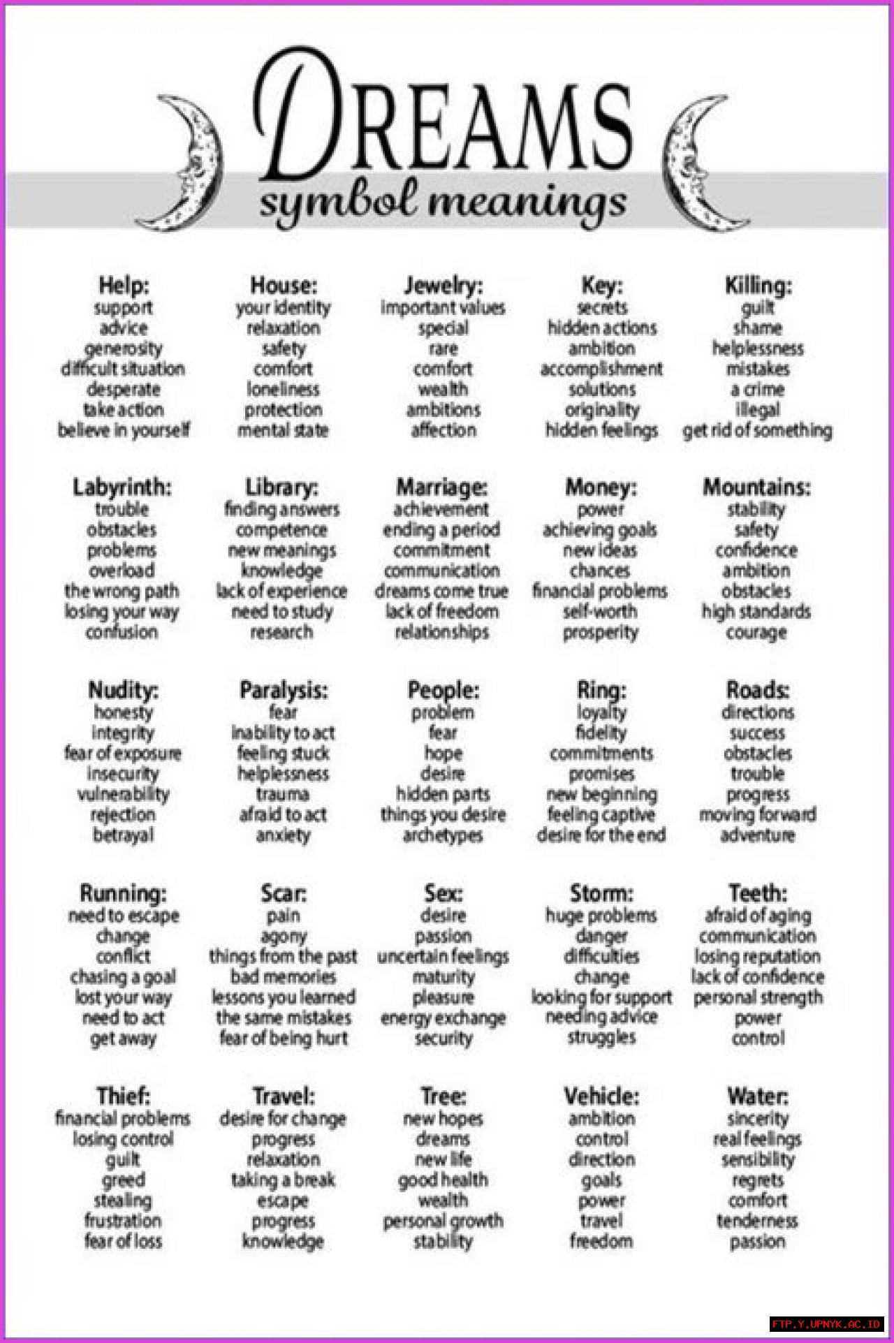 The Ultimate Guide To Symbols Of Change: Unlocking Their Power And Meaning