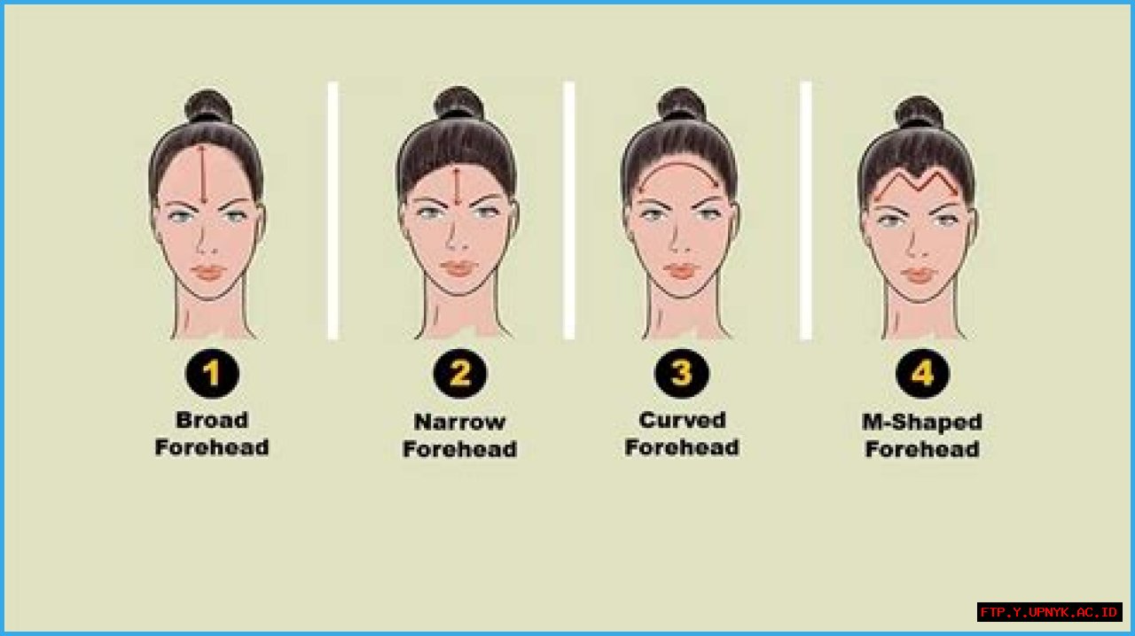 The Ultimate Guide To The Longest Foreheads: Origins, Measurement, And More
