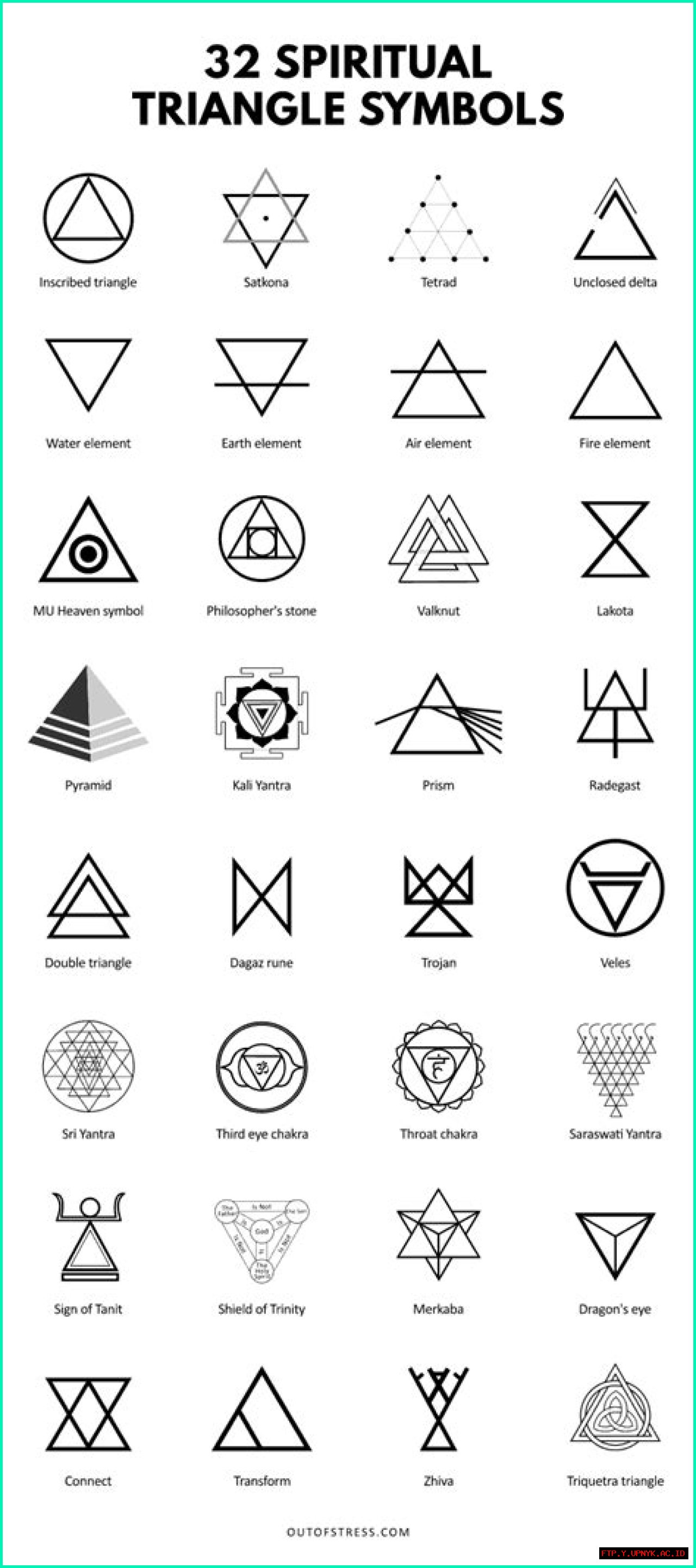 The Ultimate Guide To Triangle Symbolism: Meaning And Interpretation