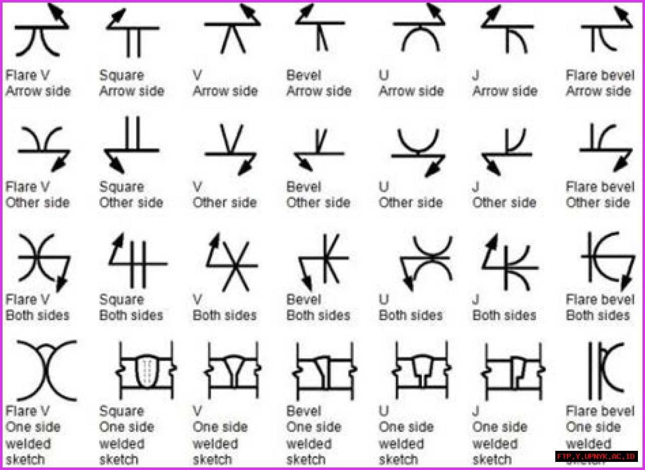 The Ultimate Guide To Tuedsat Weld: A Comprehensive Overview