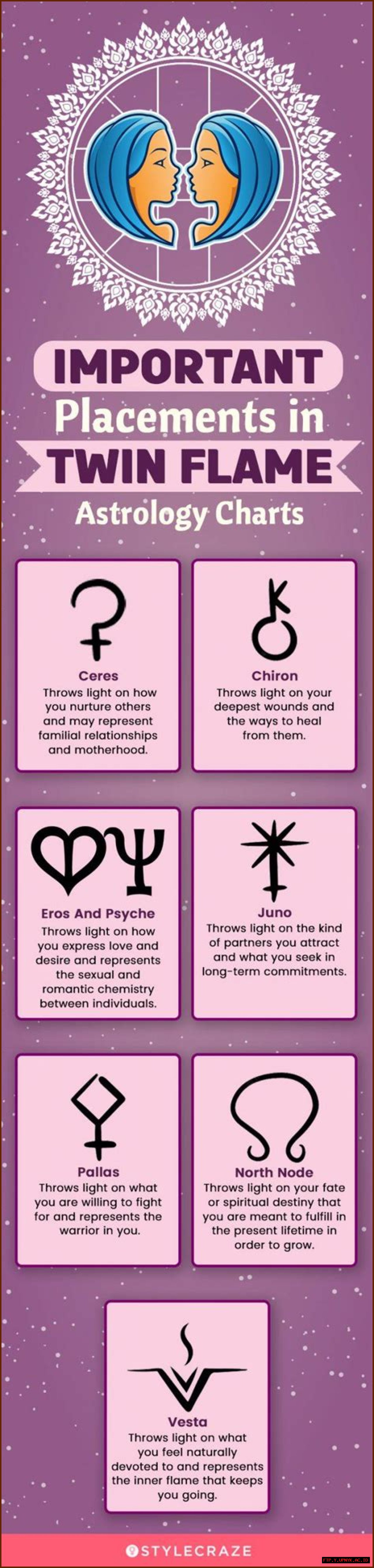 The Ultimate Guide: Uncovering Scorpio's True Twin Flame