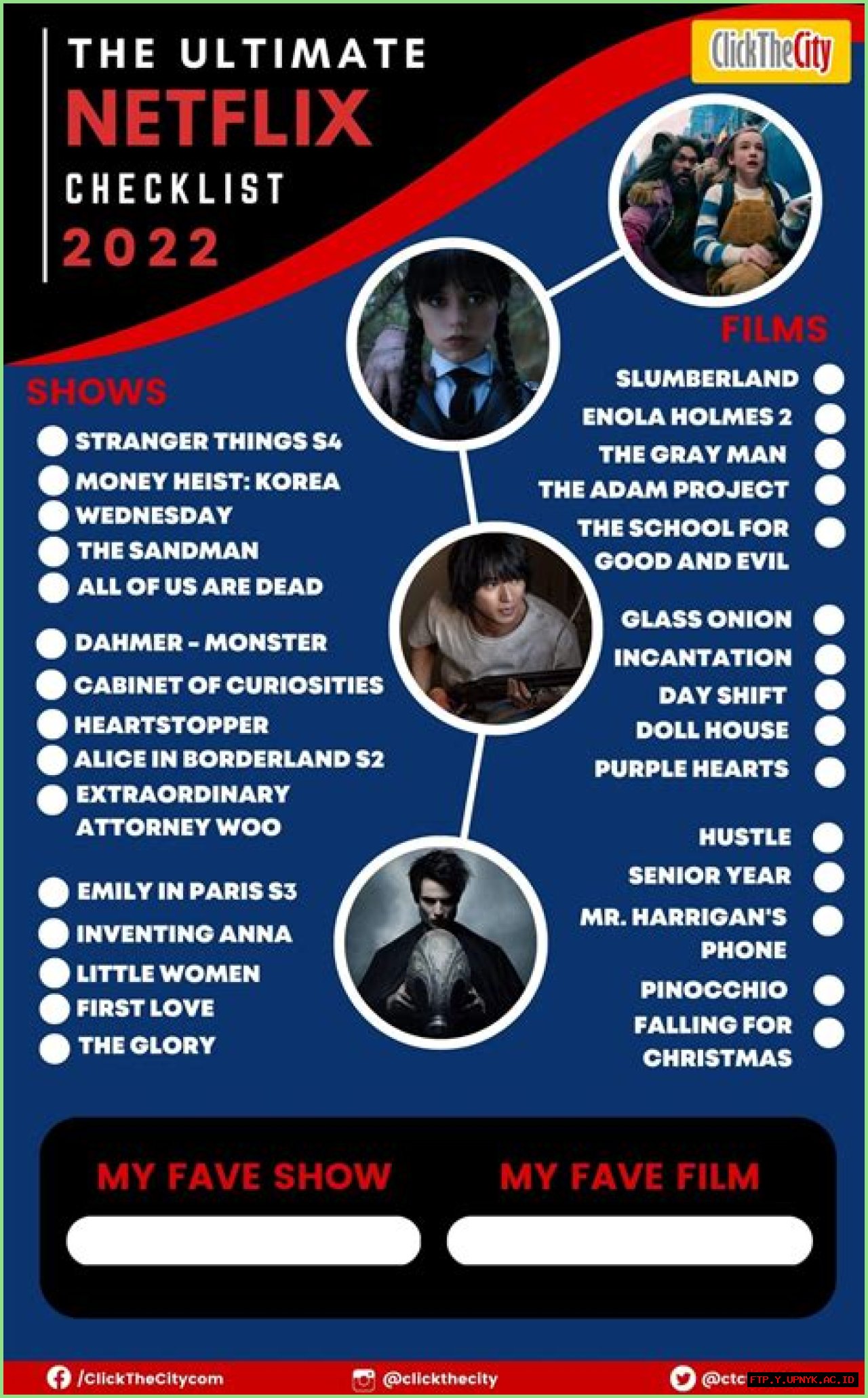 The Ultimate Netflix Wiki: Your Comprehensive Guide