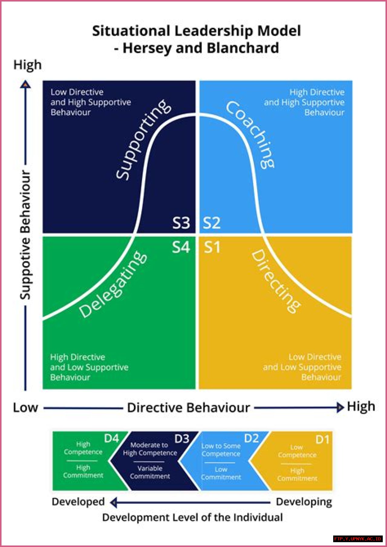 The Ultimate Sherri Graeff Resource: Your Guide To Success