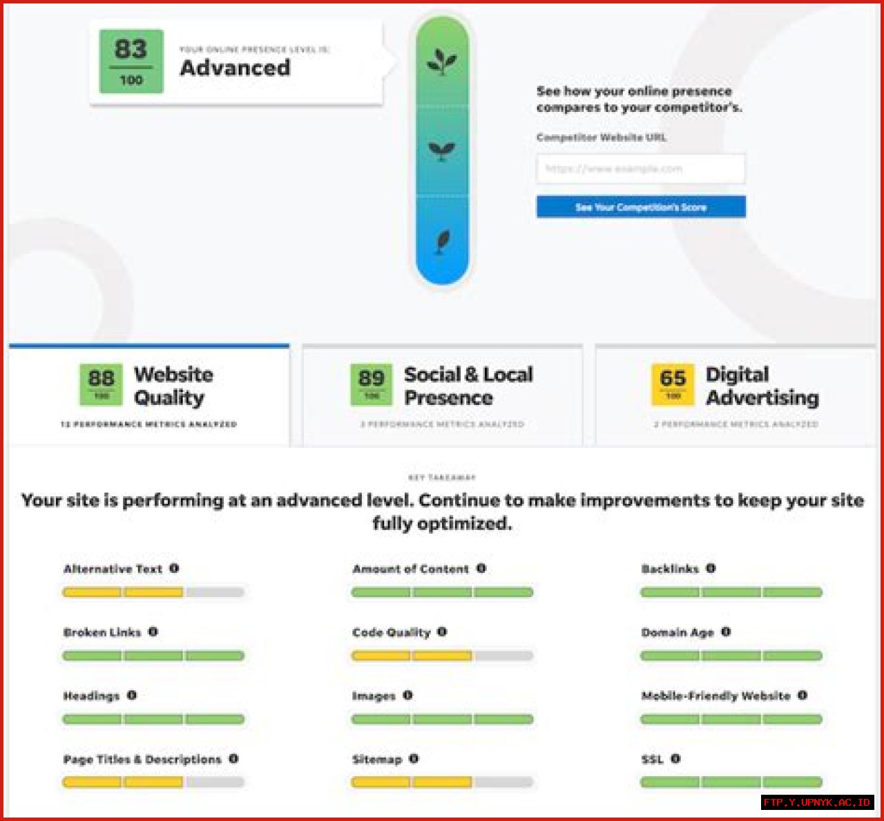The Ultimate Website Visibility Checker: Enhance Your Online Presence