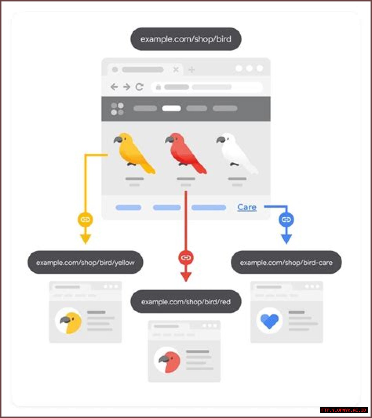 The Unparalleled Expertise Of Peter Wysinski In SEO