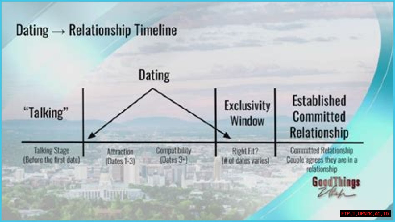 Toni Trucks - Love Life Explored And Relationship Timeline