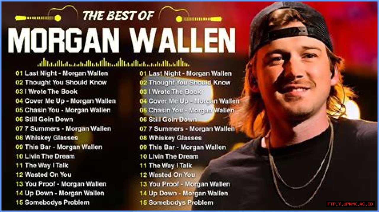 Top Morgan Wallen Songs: The Ultimate Playlist