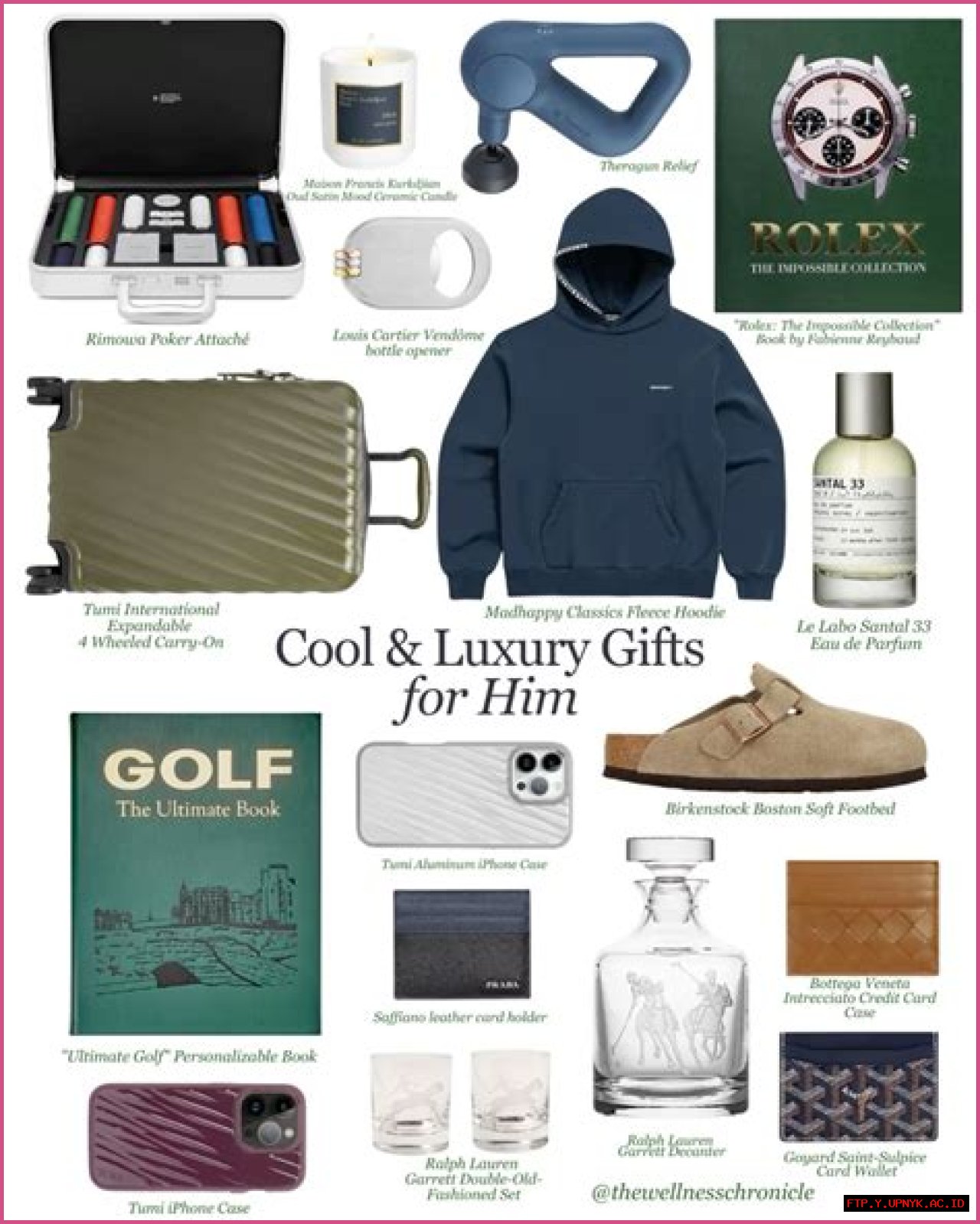 Top-Rated $150 Gifts For Him: The Ultimate Guide