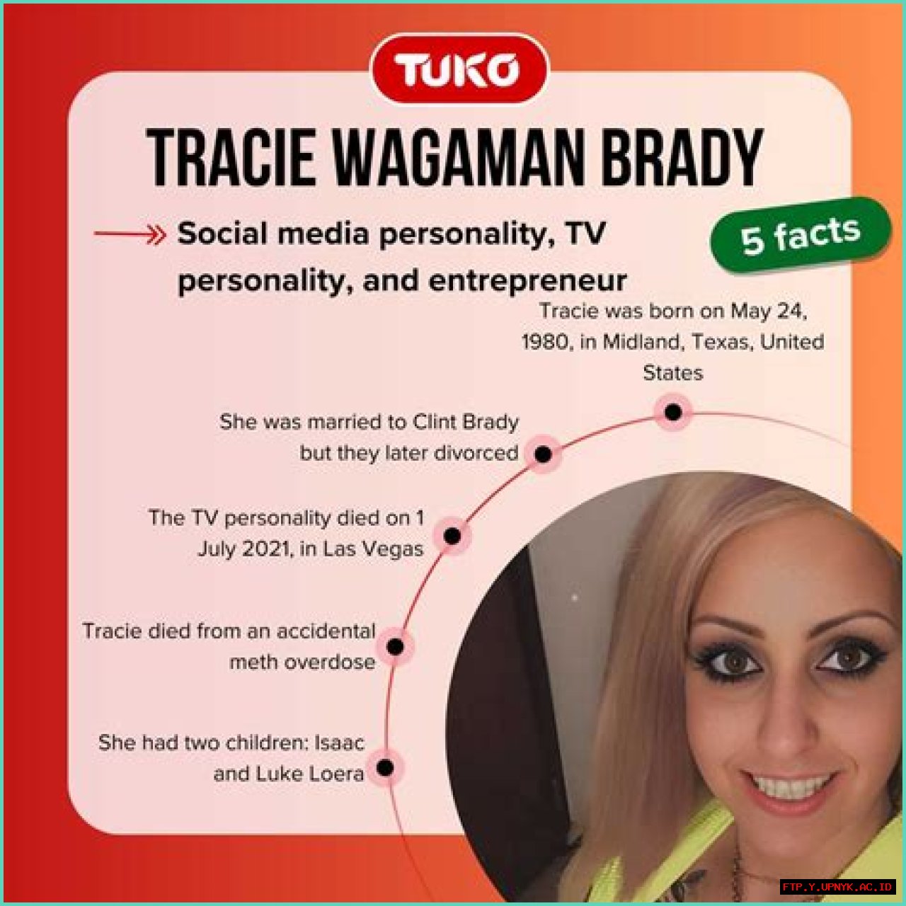 Tracie Wagaman: A True Digital Marketing Pioneer And Expert