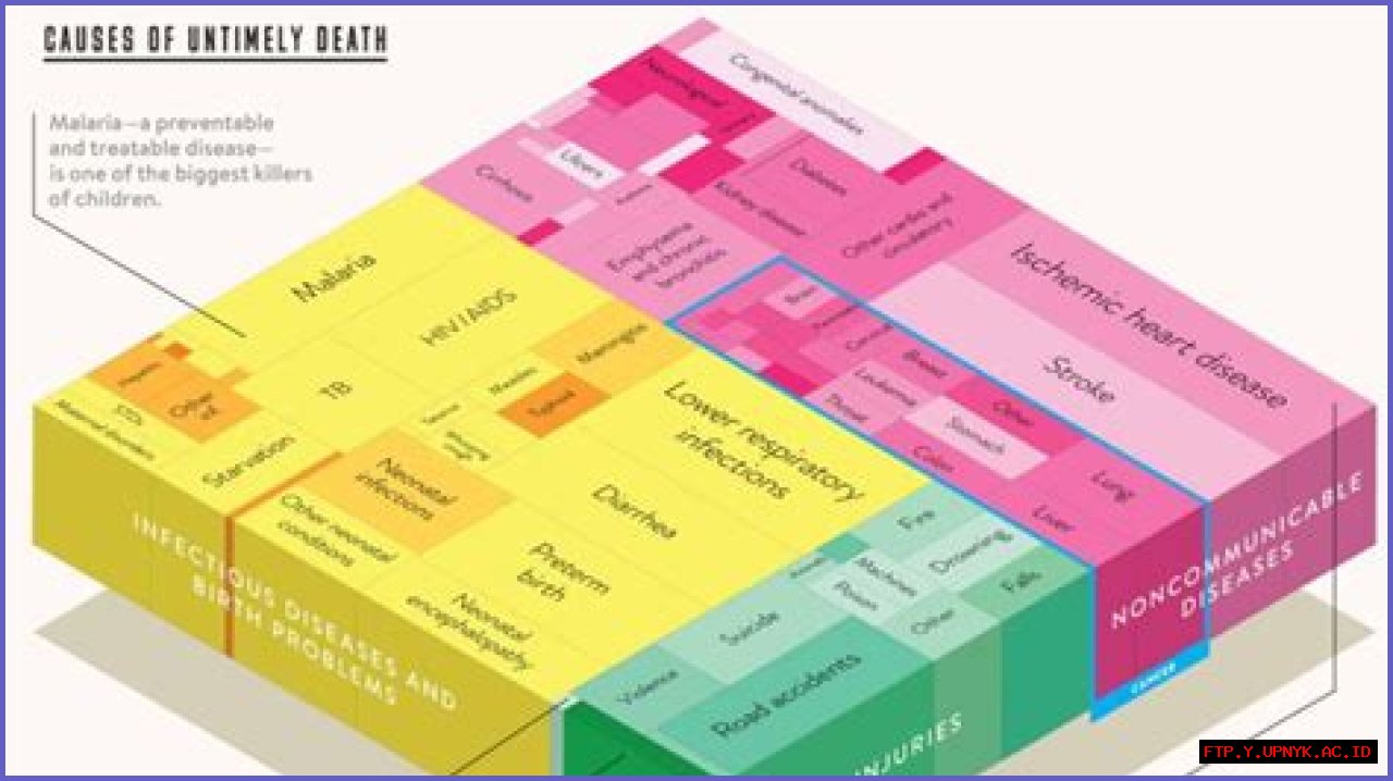 Tragic Demise Of Rick Ford: Unveiling The Cause Of His Untimely Death