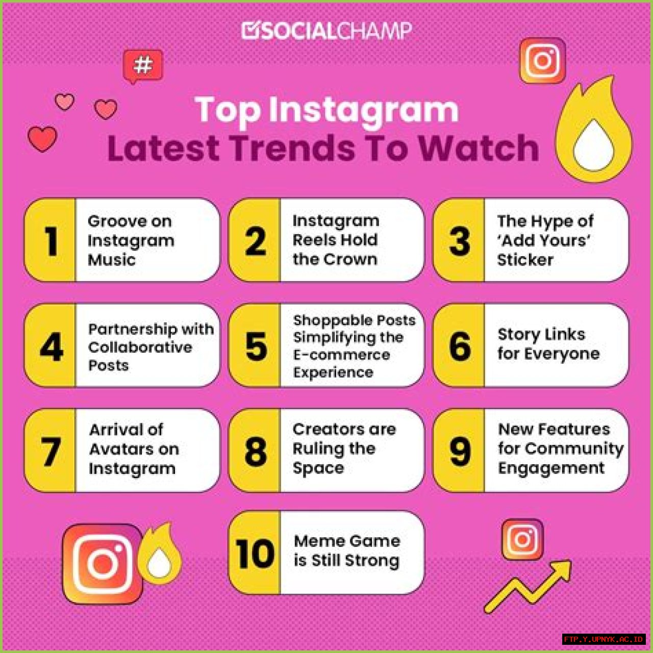 Trending: Jamie Foxx's Latest Instagram Post