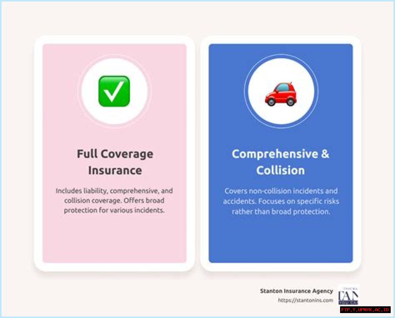 Trusted Coverage Professors For Comprehensive Insurance Protection